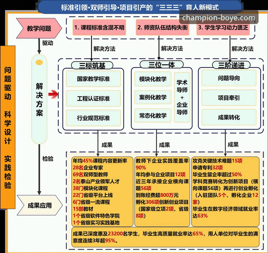 博业体育官网注册 博业体育平台用户体验深度分析:从注册到实时赛事的完整链路